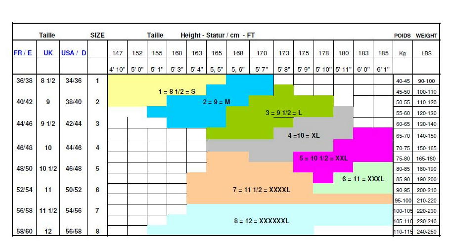 Silkies Size Chart